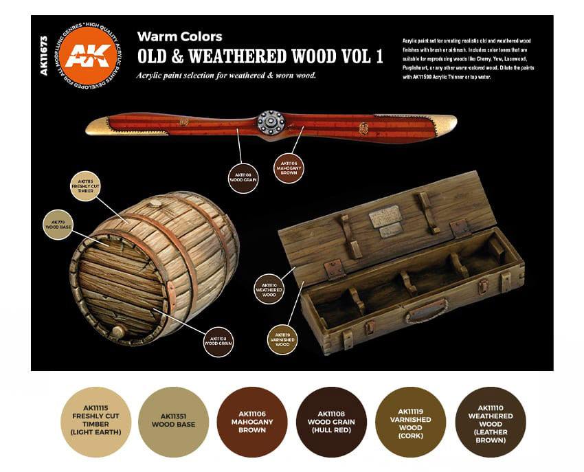 Old & Weathered Wood Vol 1 (Warm Colours)